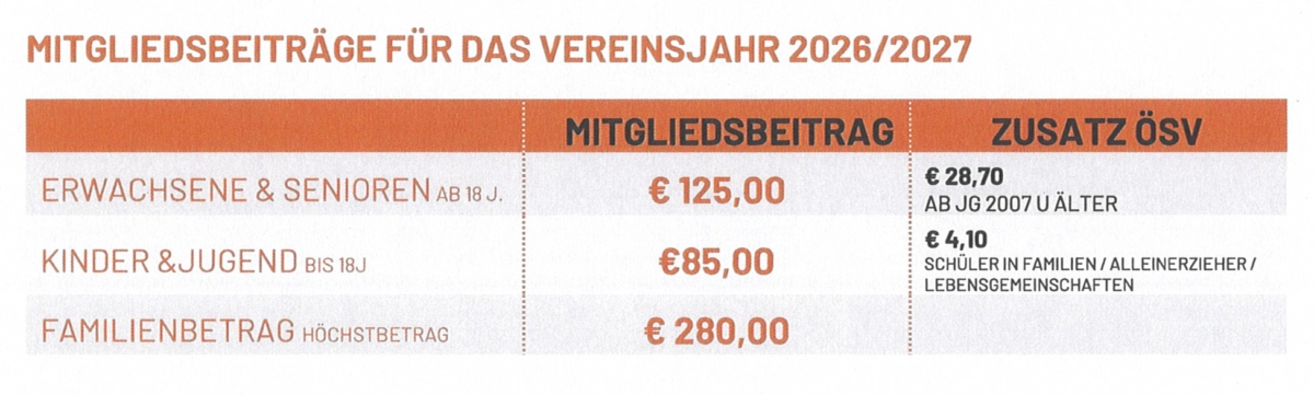 SUHB Info