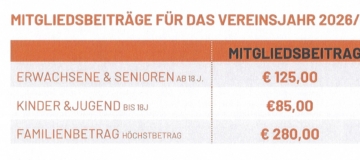 SUHB Info